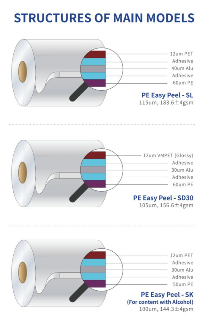 Catalog - Top Seal Foil For Tubes_04.png