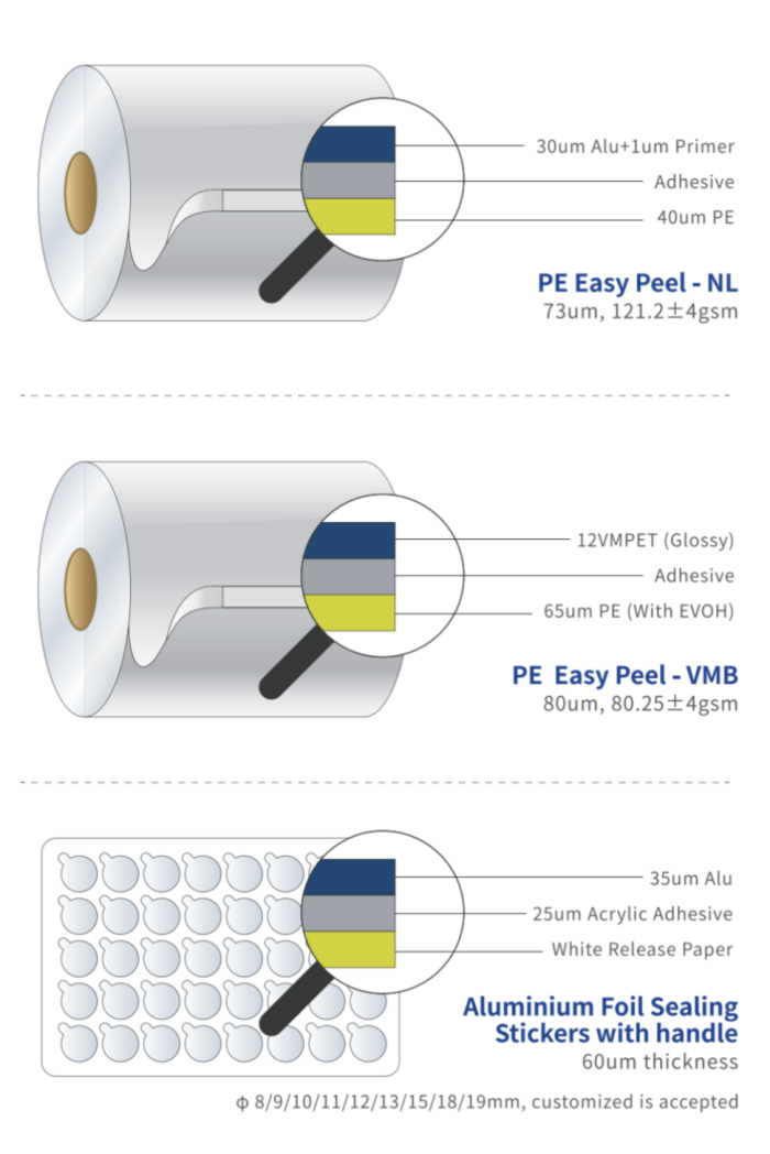 Catalog - Top Seal Foil For Tubes_05.png