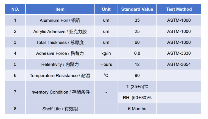 Aluminum Foil Seal Sticker For Cosmetic Tubes-1.png